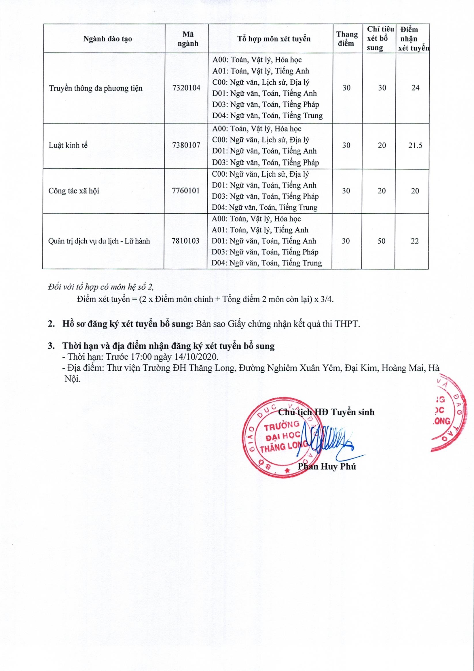 Thông báo xét tuyển bổ sung Đại học hệ chính quy năm 2020