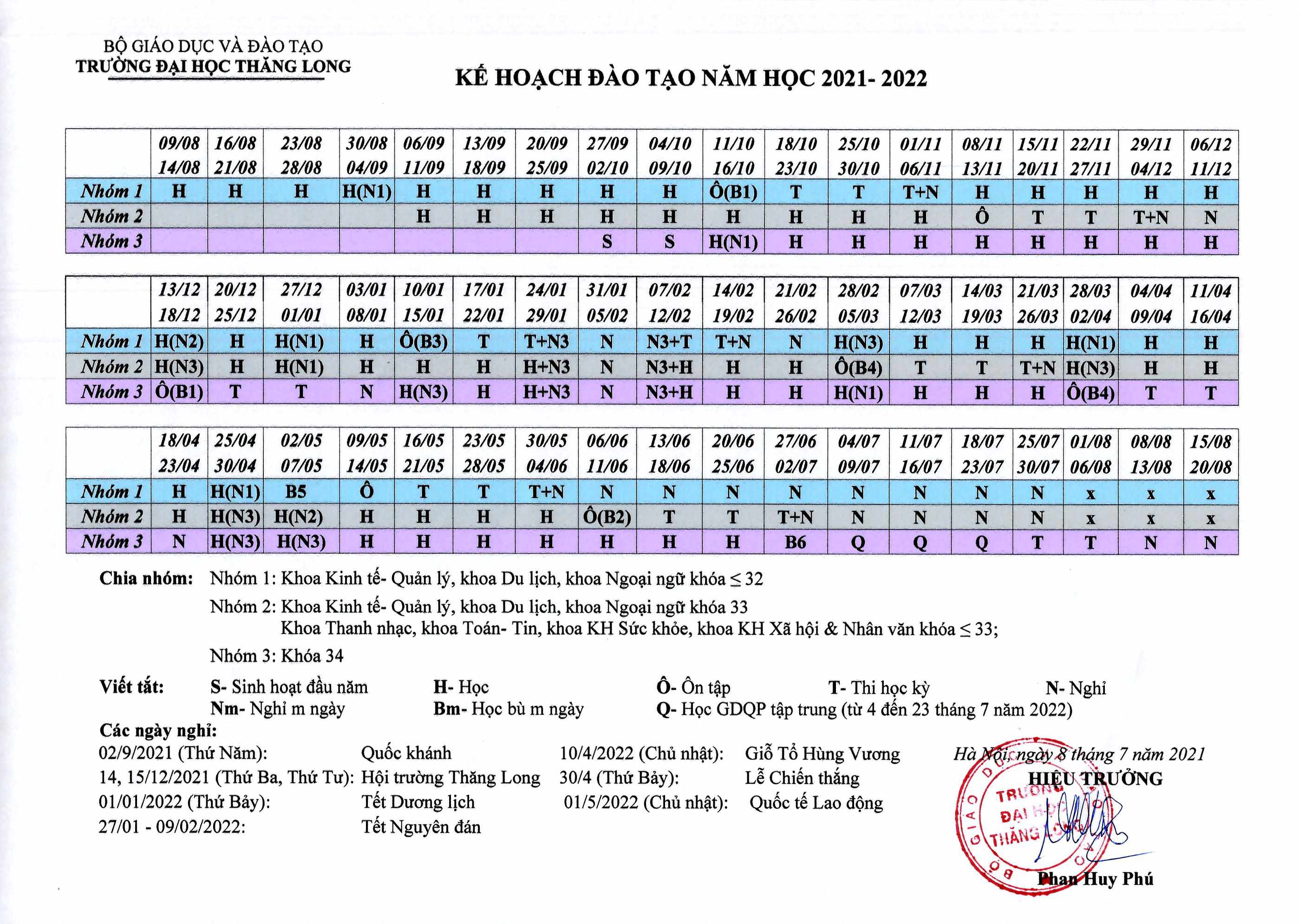 Kế hoạch đào tạo năm học 2021 - 2022