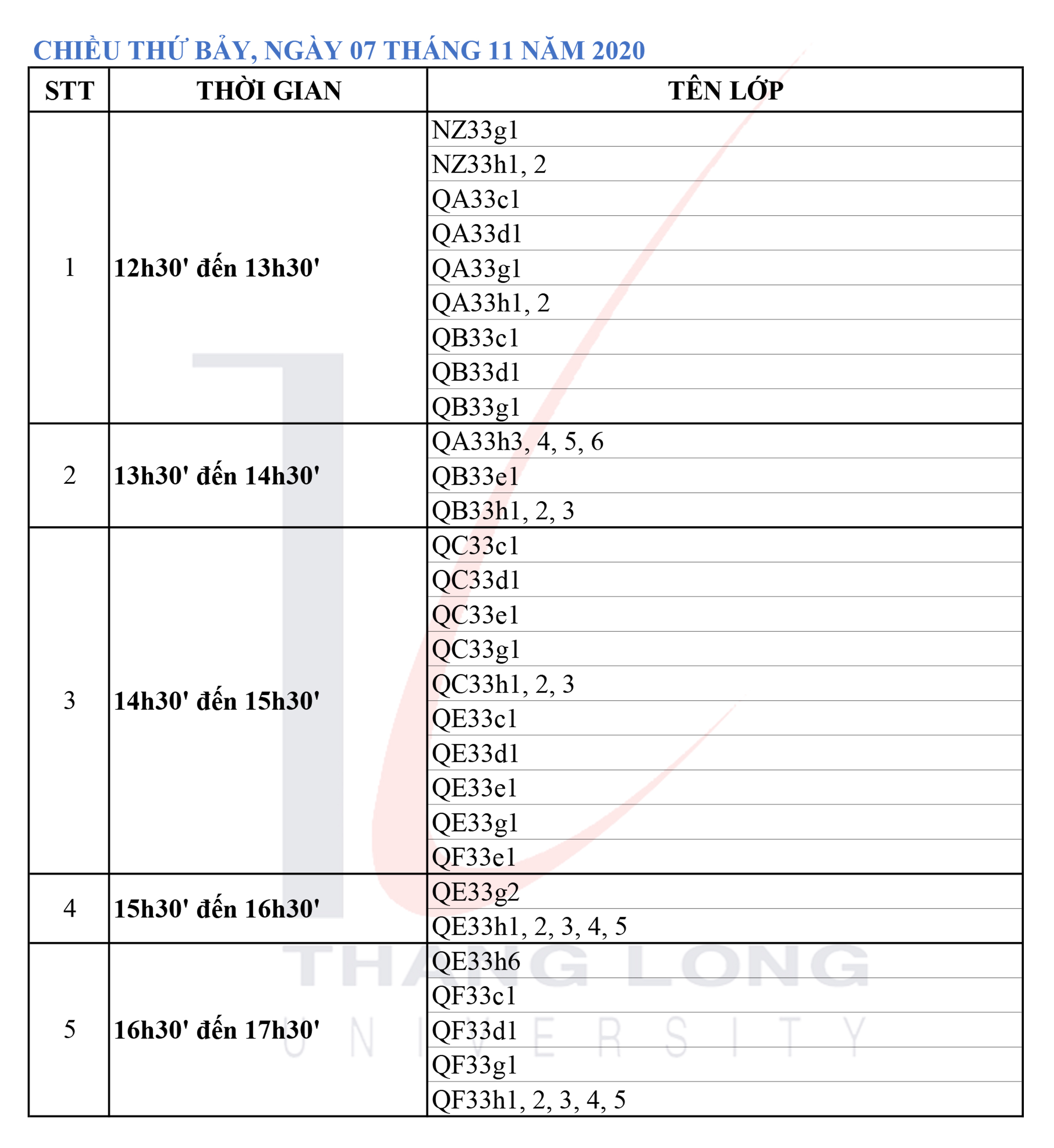 Lịch khám sức khỏe cho sinh viên khóa 33