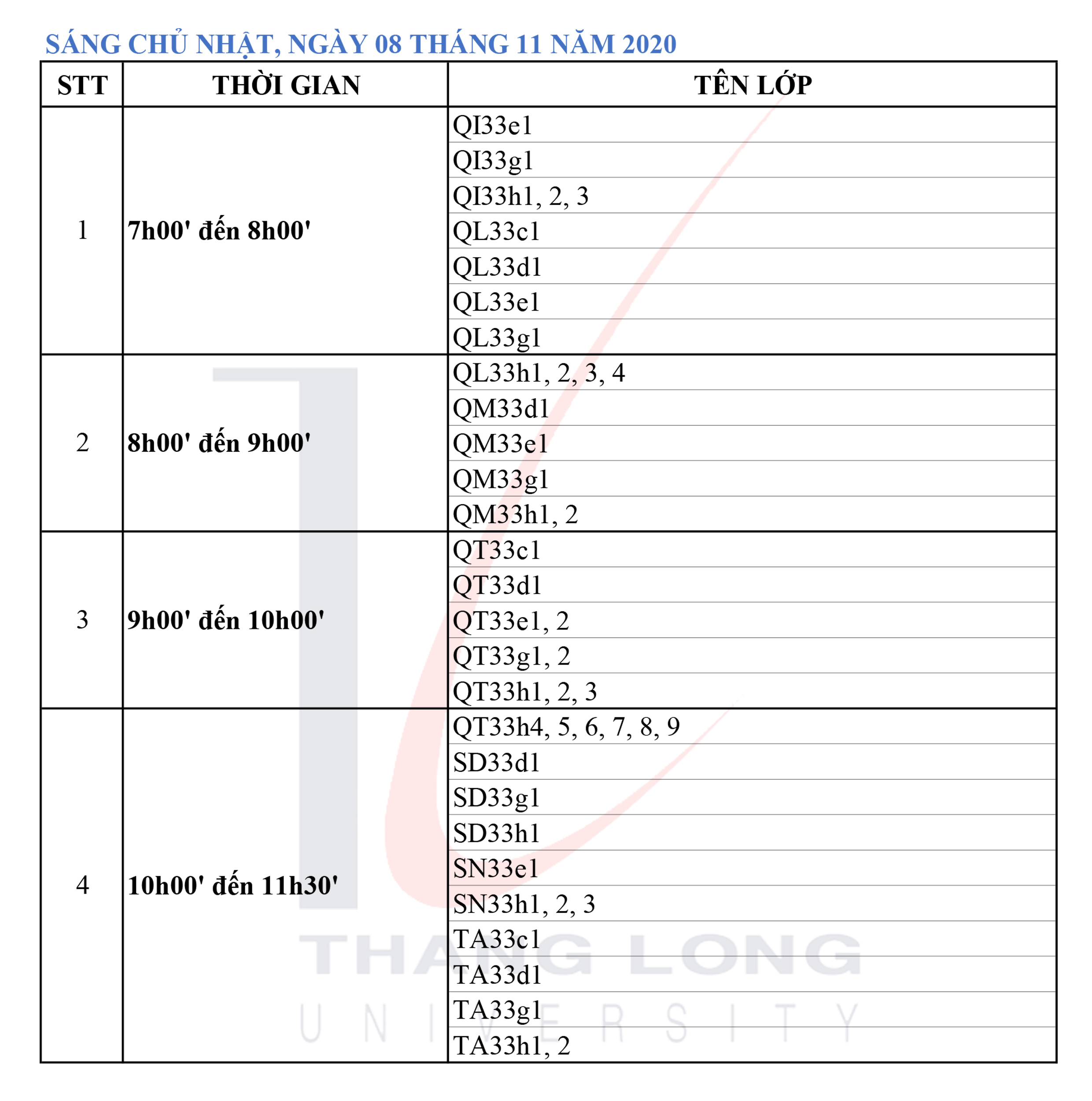 Lịch khám sức khỏe cho sinh viên khóa 33