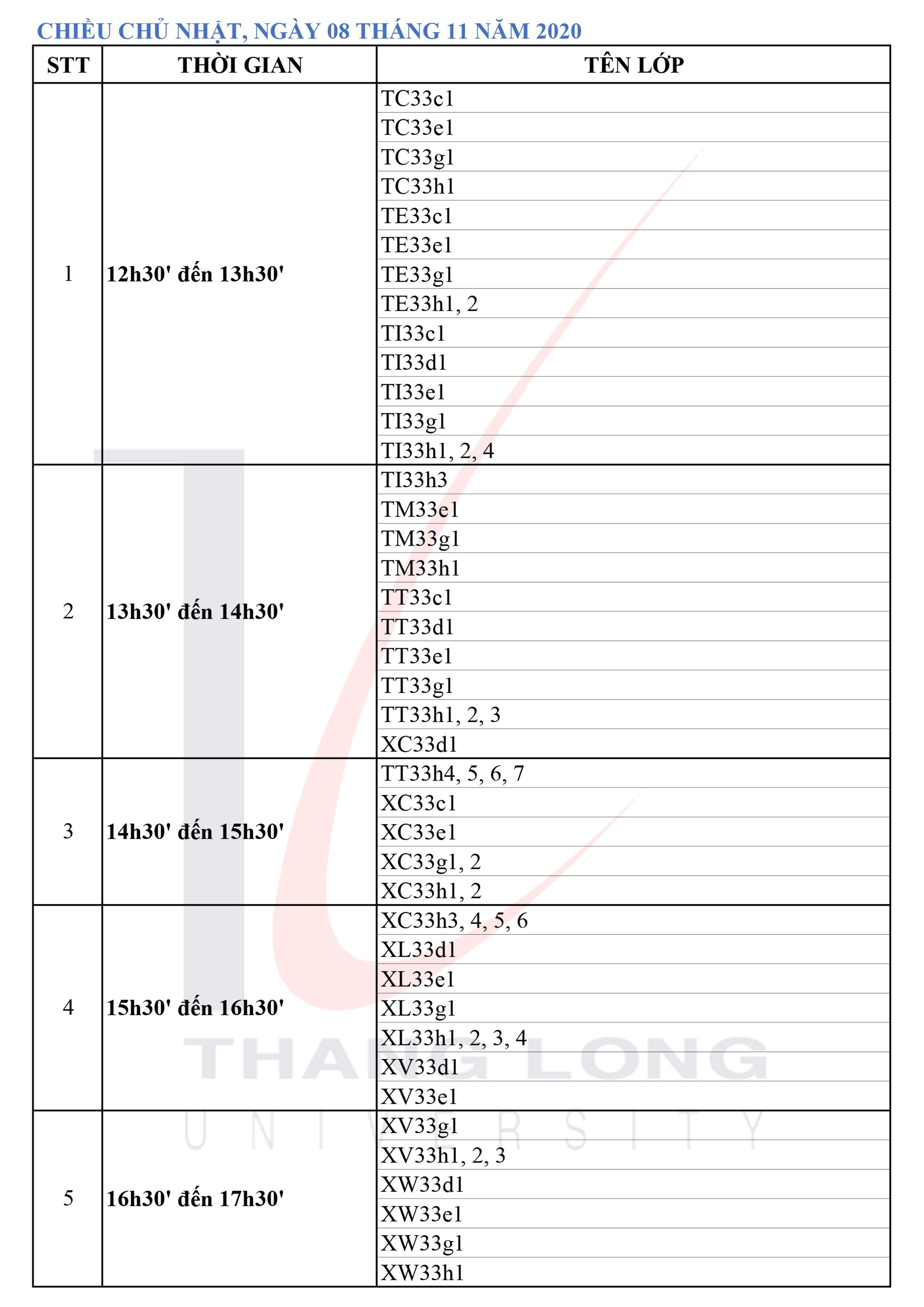 Lịch khám sức khỏe cho sinh viên khóa 33