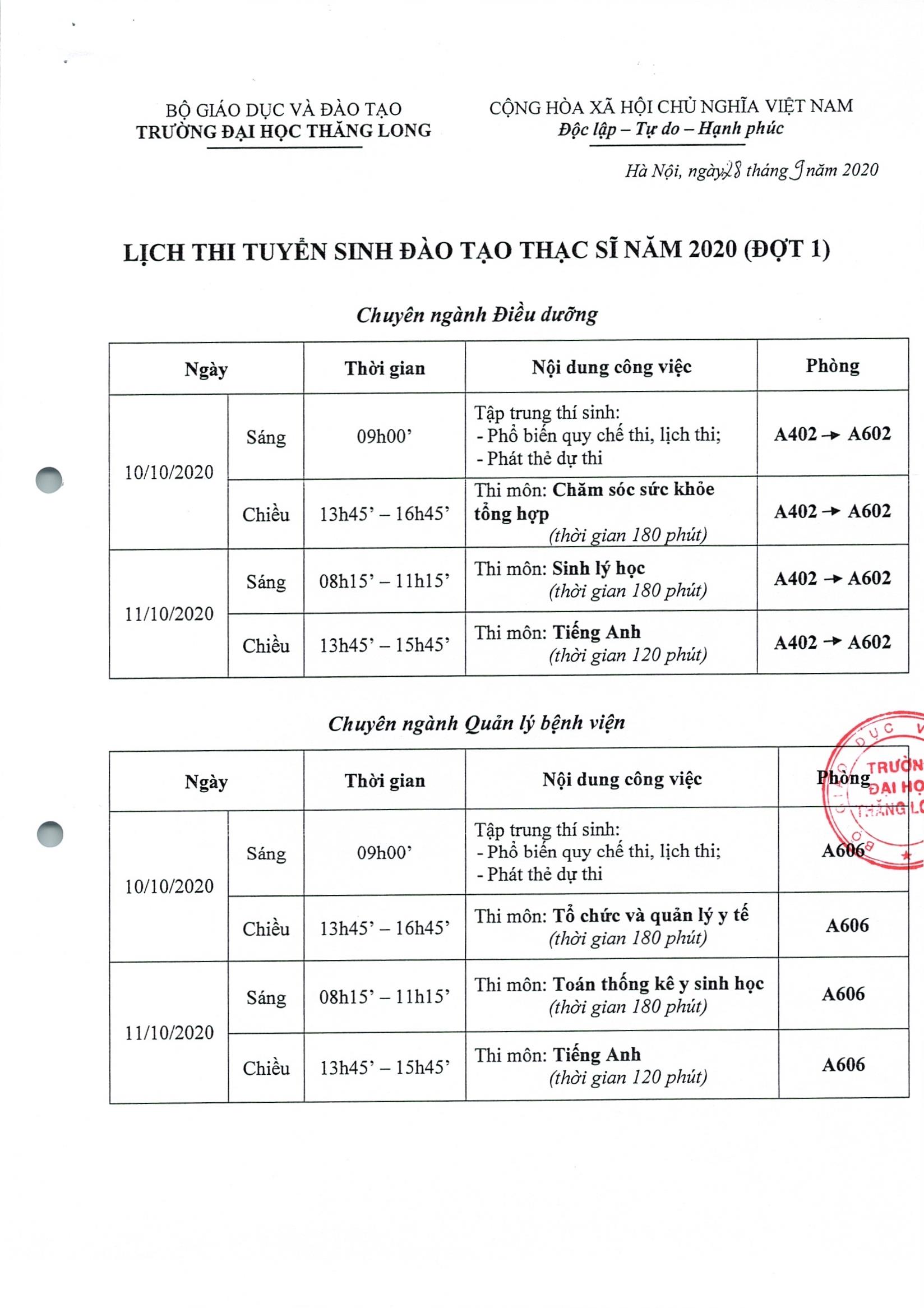 Lịch thi tuyển sinh đào tạo Thạc sĩ năm 2020 (Đợt 1)