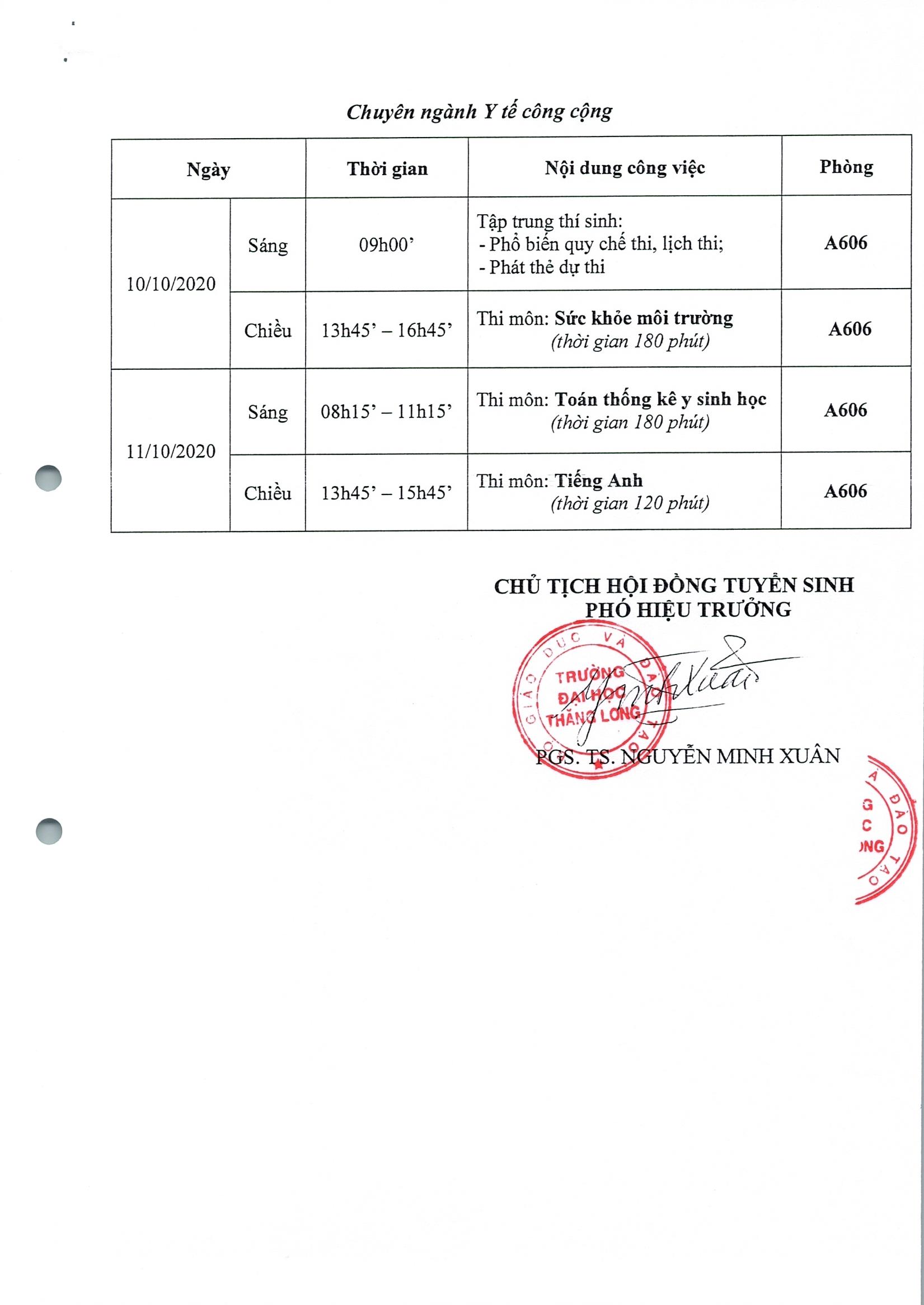 Lịch thi tuyển sinh đào tạo Thạc sĩ năm 2020 (Đợt 1)