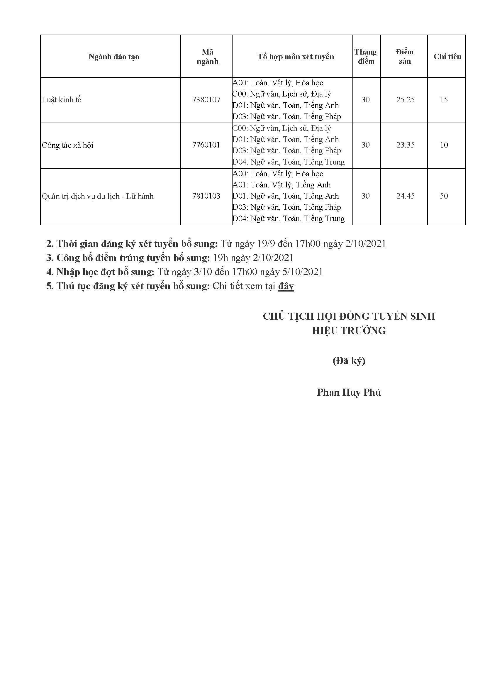 THÔNG BÁO Xét tuyển bổ sung - Tuyển sinh đại học năm 2021