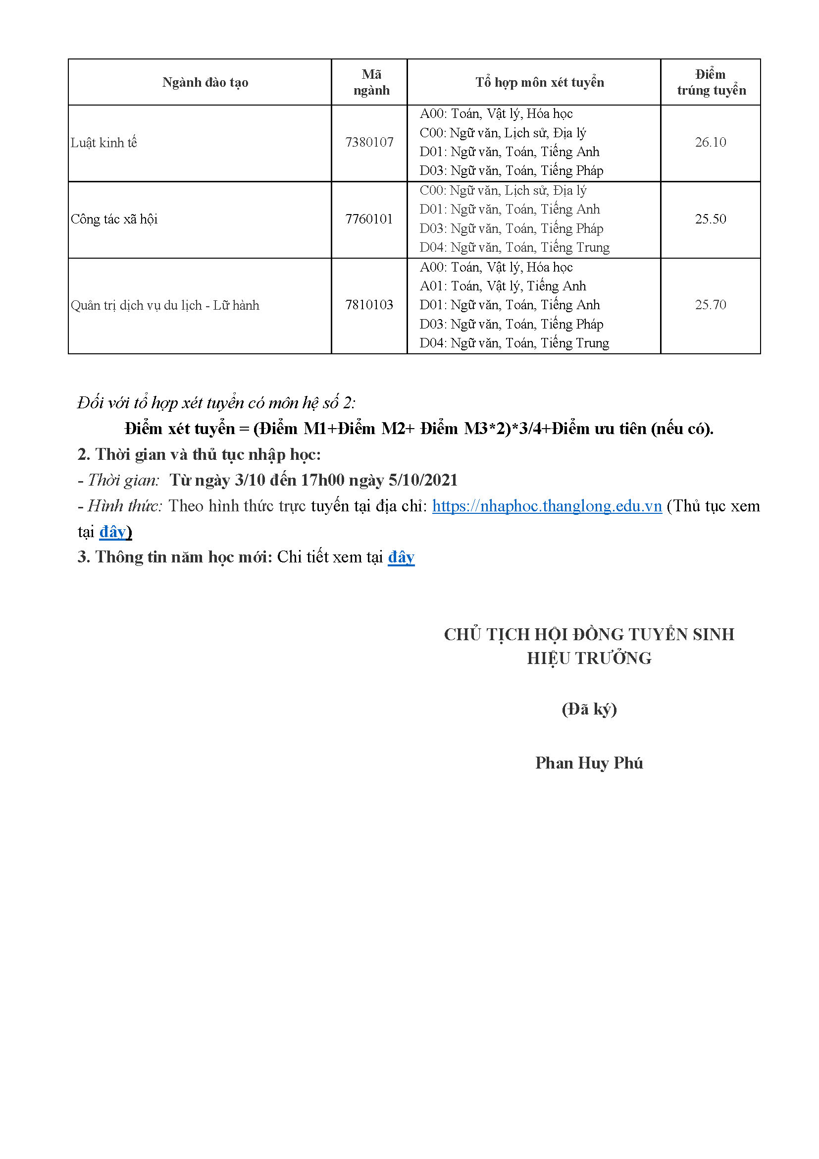 THÔNG BÁO Điểm trúng tuyển bổ sung - Tuyển sinh đại học năm 2021